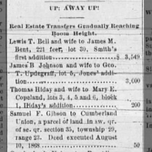 Real Estate Transaction by S. F. Gibson